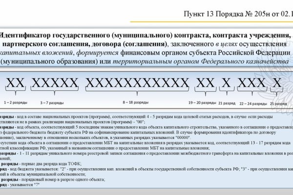 Как пополнить кошелек на кракене