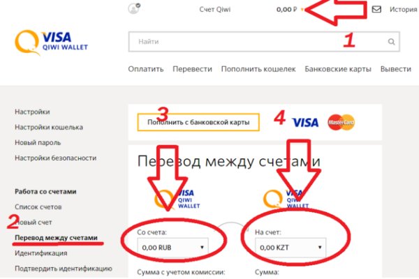 Сайты где купить наркотики